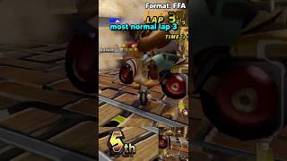 When You Think Youre Gonna Win In Mario Kart