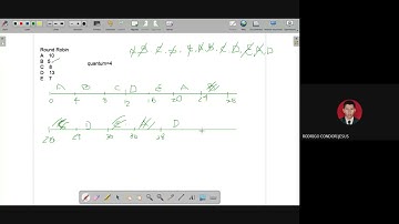 TSO 1 21 Tema 2 Algoritmo Round Robin