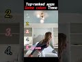 Ranking The Best Add Some Color Trend ✨#tiktoktrend #fypシ゚viral #ranking #usa #addsomecolor