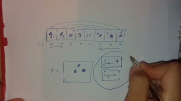 Exercice 2, TD3, algorithmique.  permuter les 8 éléments d