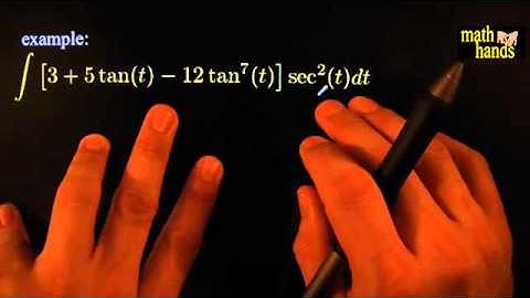 150.05.02 CALCULUS AREAS INTRODUCTION integrating basic trig functions