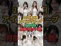 2026年4月アイドルグループSpotify月間リスナー数TOP10 #乃木坂46 #akb48 #イコラブ