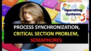 WHAT IS PROCESS SYNCHRONIZATION,CRITICAL SECTION PROBLEM,SEMAPHORES