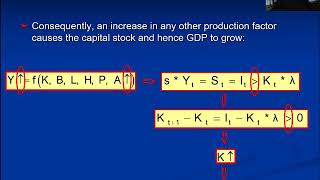 Macroeconomics, Lesson 5, Chapter 2, Slides 25-60