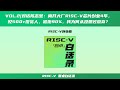 Talk with Zhijian Chen:Left Big Tech for RISC-V Startup: 4 Yrs,500 Investors, 90% Rejections