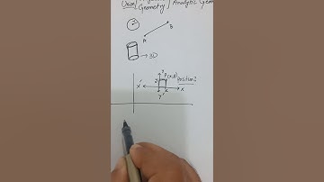 What is Plane Analytic Geometry? #Straight Line #Exercise#7.1