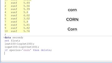 Introduction to SAS for Windows. Part 3: Data manipulation