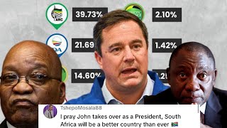 DA leader John Steenhuisen to become President of South Africa as ANC loses its parliamentary majori