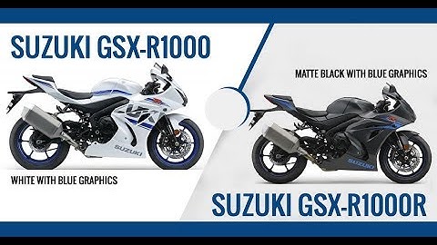 Suzuki GSXR1000R 2018  -- Official Video