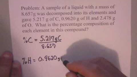 Percent Composition Practice Problem | www.whitwellhigh.com