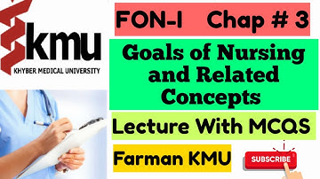 Goal of Nursing and Related Conceptsll FON-I Unit-3 .Lecture with MCQS For Bsn Students.