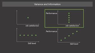 Data Science for Everyone 5-4 Data Reduction