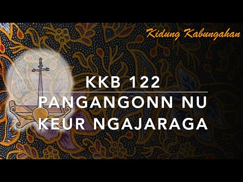 Thumbnail YouTube — Pangangon Nu Keur Ngajaraga