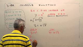 Celebrity 3-4A--Inverse Functions Wealth