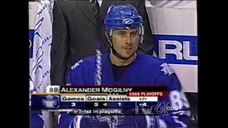 Toronto Maple Leafs @ Philadelphia Flyers (Game 5) - April 19, 2003 - Tony Amonte, Alexander Mogilny
