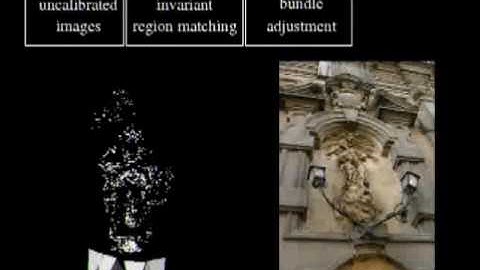 Structure WBS ICCV2003