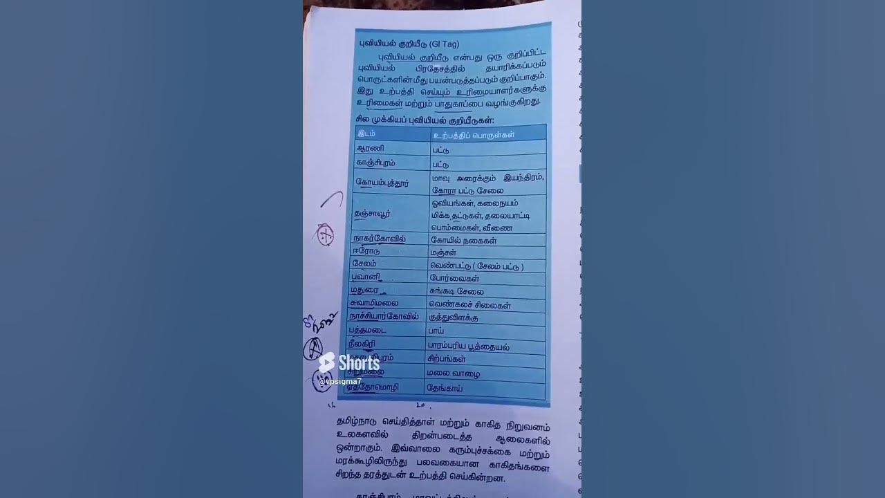  tnpsc governmentjobs tnpscgroup4 tnpc governmentjobs tamil 