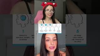 VOCÊ SABE O QUE É AFANTASIA?