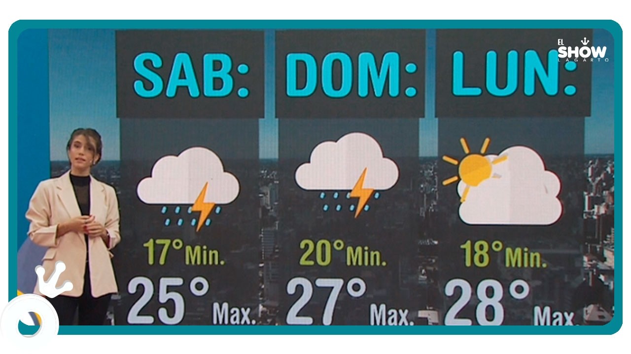 Tapas de Diarios, Pronóstico del Clima, Servicios y cotización del dólar del Día 6 de marzo
