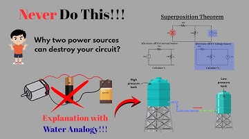 “Why Two Power Sources Can Destroy Your Circuit?                       (Superposition in Real Life)”