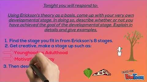 Week 2 Class Discussion Main Post