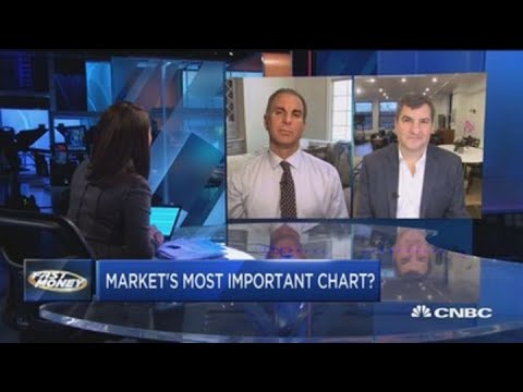 Markets cut early
