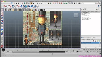 what 3D artists are doing for making a character whatever