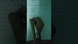 Celebrity Divisible by 17 or not Net Worth