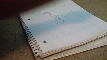 How to draw el Toro loco