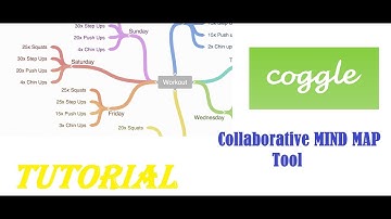 Tutorial on coggle it