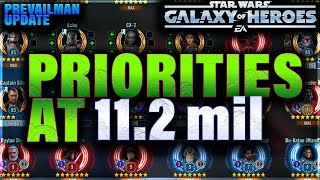 картинка: ПЕРЕПОЛНЕНЫ? ПРИОРИТЕТЫ ФЕРМЕРСТВА НА 11,2 МИЛЛИОНА ГП #swgoh #starwars