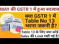 MAY की GSTR 1 में हुआ बदलाव।।  क्या GSTR 1 में Table no.13 भरना जरूरी हो गया है?