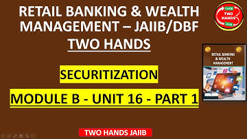 MODULE B UNIT 16 PART 1 I RETAIL BANKING AND WEALTH MANAGEMENT I TWO HANDS JAIIB I DBF I RBWM JAIIB