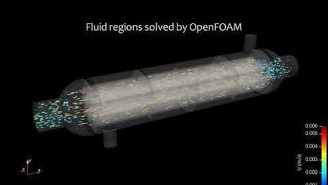 CHT example of a shell-and-tube heat exchanger (r190819)