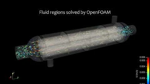 CHT example of a shell-and-tube heat exchanger (r190819)