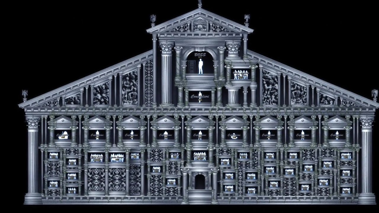 Схема мафии джоджо