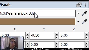 ¿Cómo modificar Flowitems con imágenes importadas?