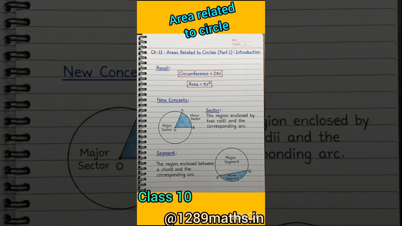 #arearelatedtocircles#circle#areaofsector#boardprepration#class10thmaths#1289#1289maths