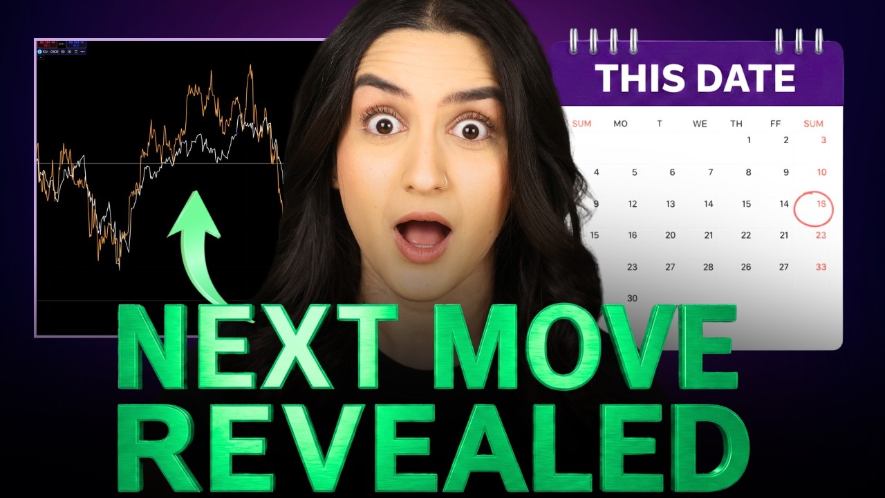 Этот график показывает точную дату резкого роста биткоина... И она ближе, чем вы думаете.