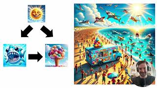 Confounding Everything You Need To Know In 5 Minutes