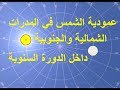 عمودية الشمس في المدرات الشمالية والجنوبية داخل الدورة السنوية 