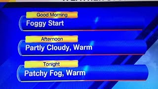 Warm and dry start to the week