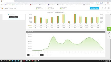 PVStream: Setting up Consumption profile