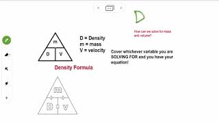 Density Triangle
