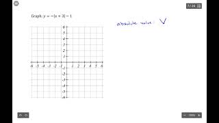 Transformations of Functions: Graphing Functions 4
