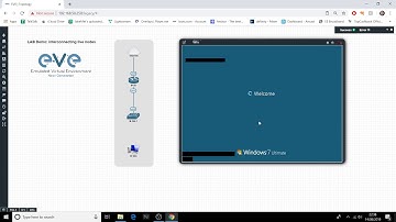 Eve ng connecting nodes