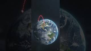 what is Escape velocity, SUBSCRIBE