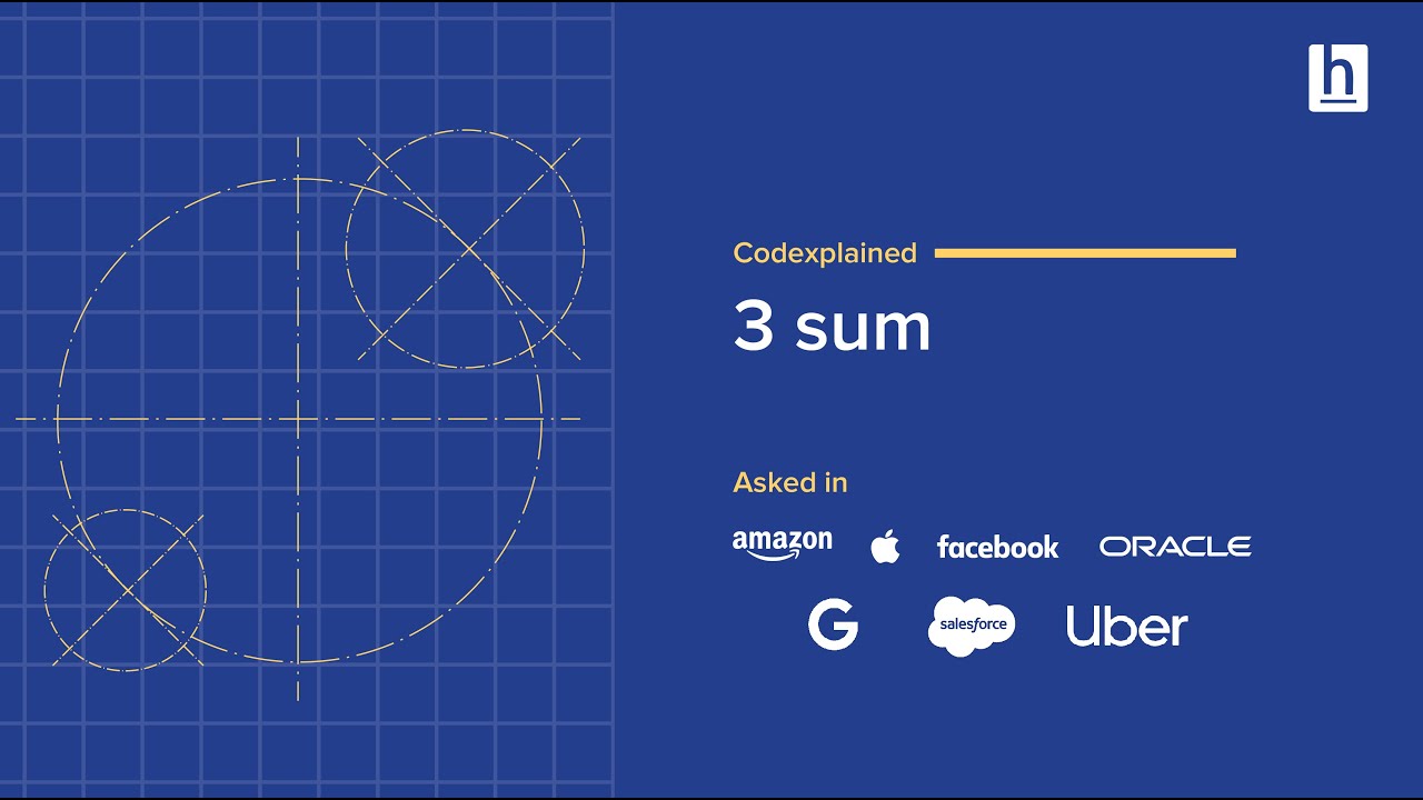 Three Sum - Asked in Google, Microsoft, Apple, Facebook, Oracle, Uber AND Salesforce!
