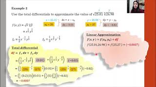 Total Differentials and Linear Approximations
