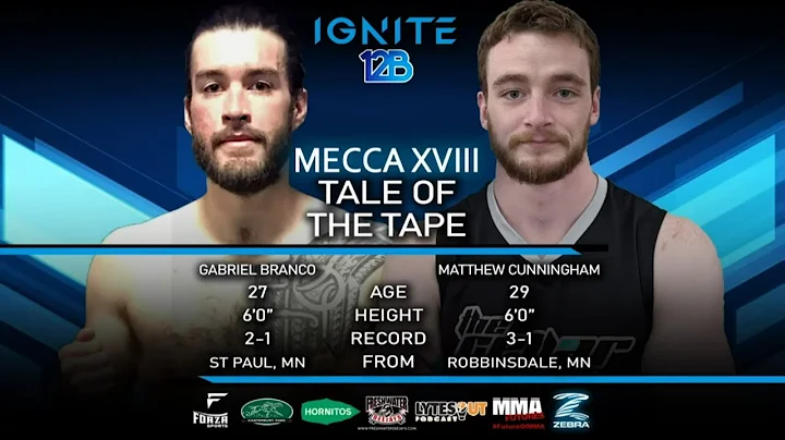 Ignite Mecca XVIII Gabriel Branco vs Matthew Cunni...
